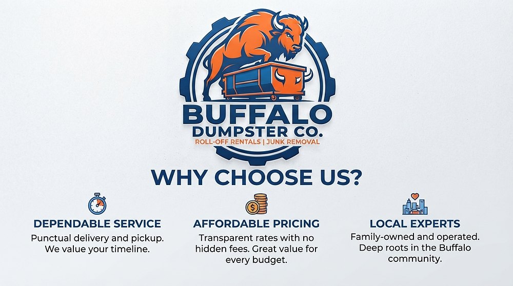 Why choose Buffalo Dumpster Co.: dependable service, affordable pricing, local experts